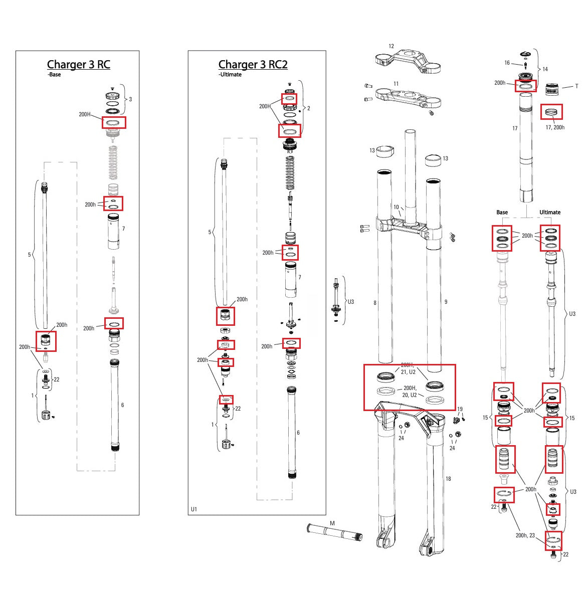 200 h/år Underhållssats ROCKSHOX BOXXER 38MM BASE/ULTIMATE (2024+) Gen-D