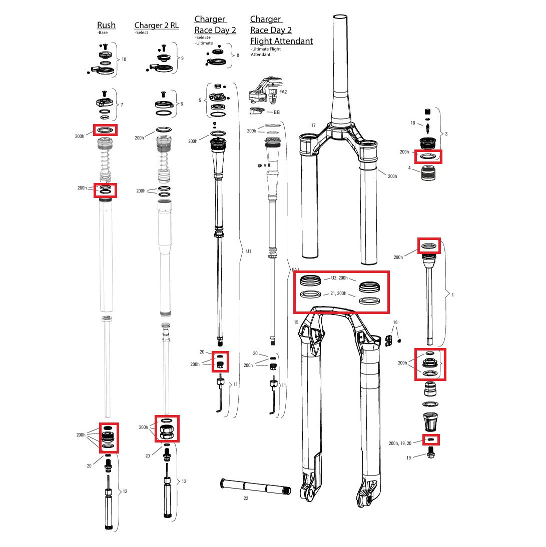 200 timmar/år underhållssats ROCKSHOX SID SL (32 mm) BASE/SELECT/SELECT+/ULTIMATE (2024+)