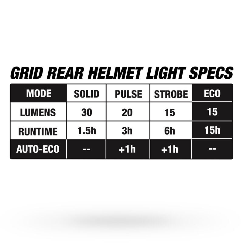 BELL FALCON XRV LED MIPS Road Hjälm Svart Matt