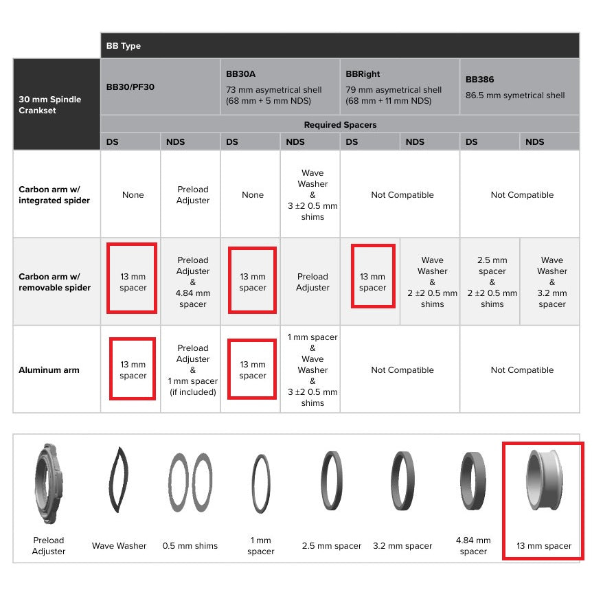 SRAM BB30/PF30 ROAD/MTB 13 mm distans för vevparti