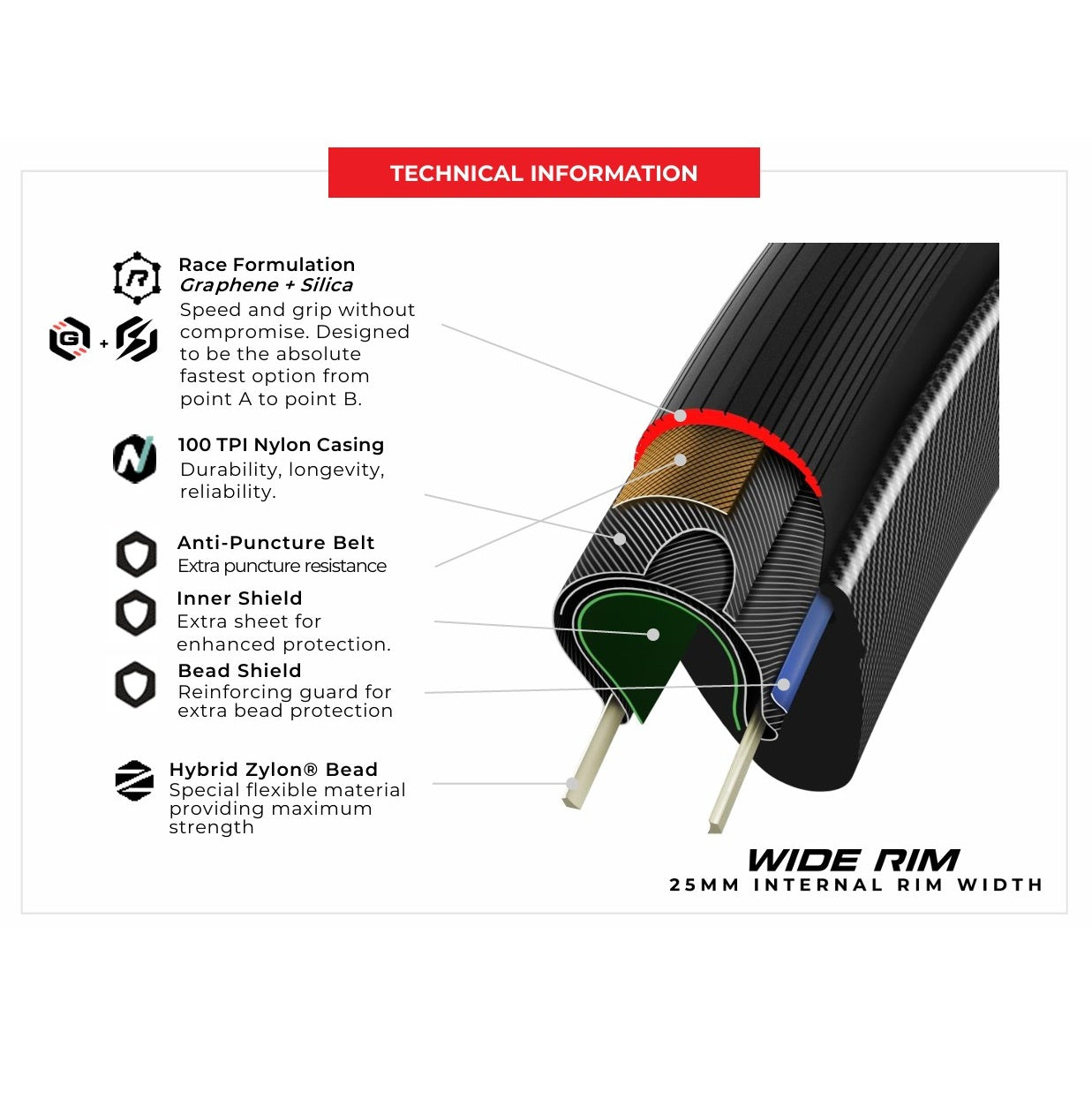 VITTORIA Corsa N.EXT 700x29c TLR bred fälg G2.0 Tubeless Ready Soft Q2 2025 däck