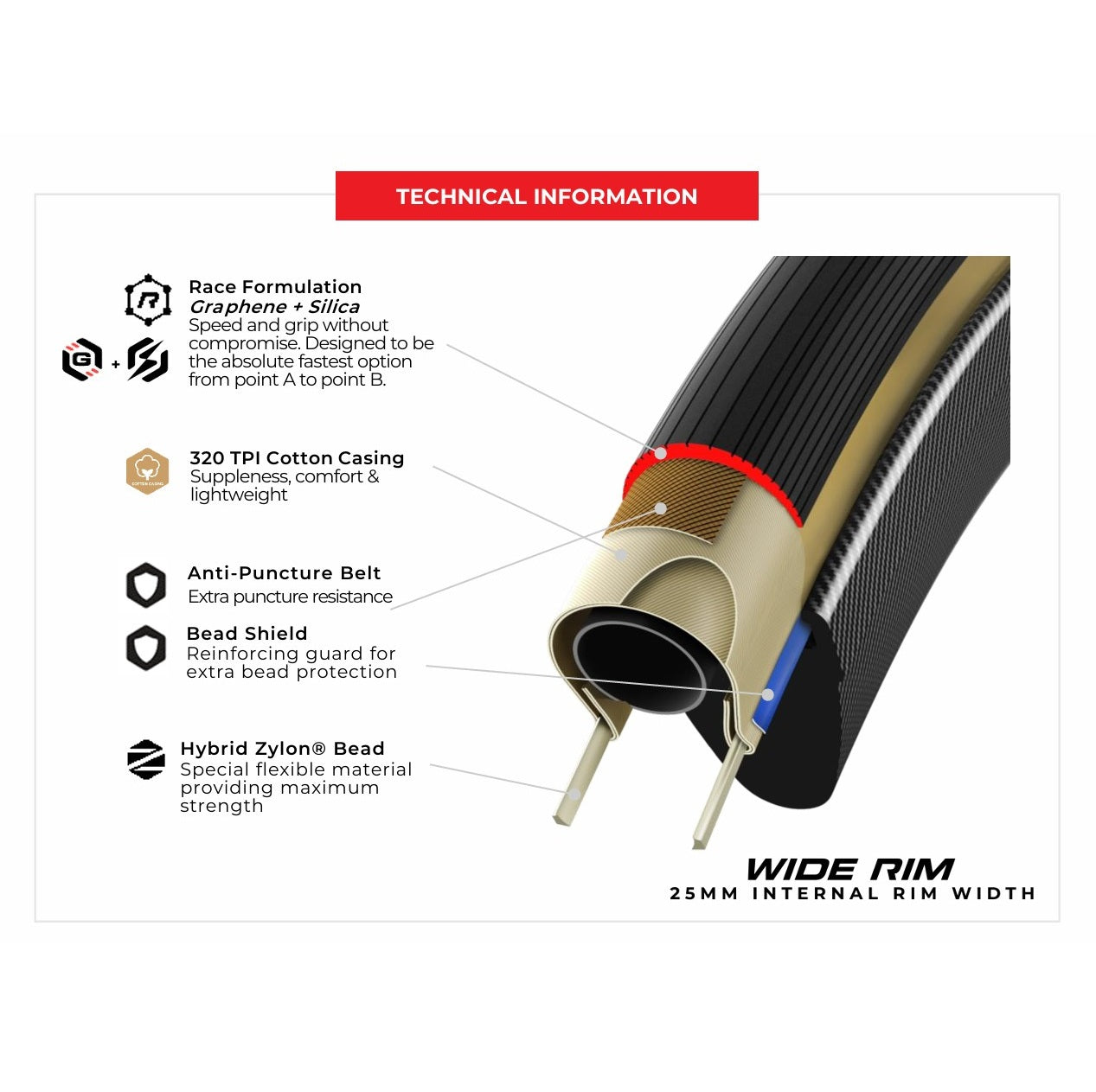 VITTORIA CORSA PRO WIDE Graphene G2.0 700c Tubeless Ready Beige däck