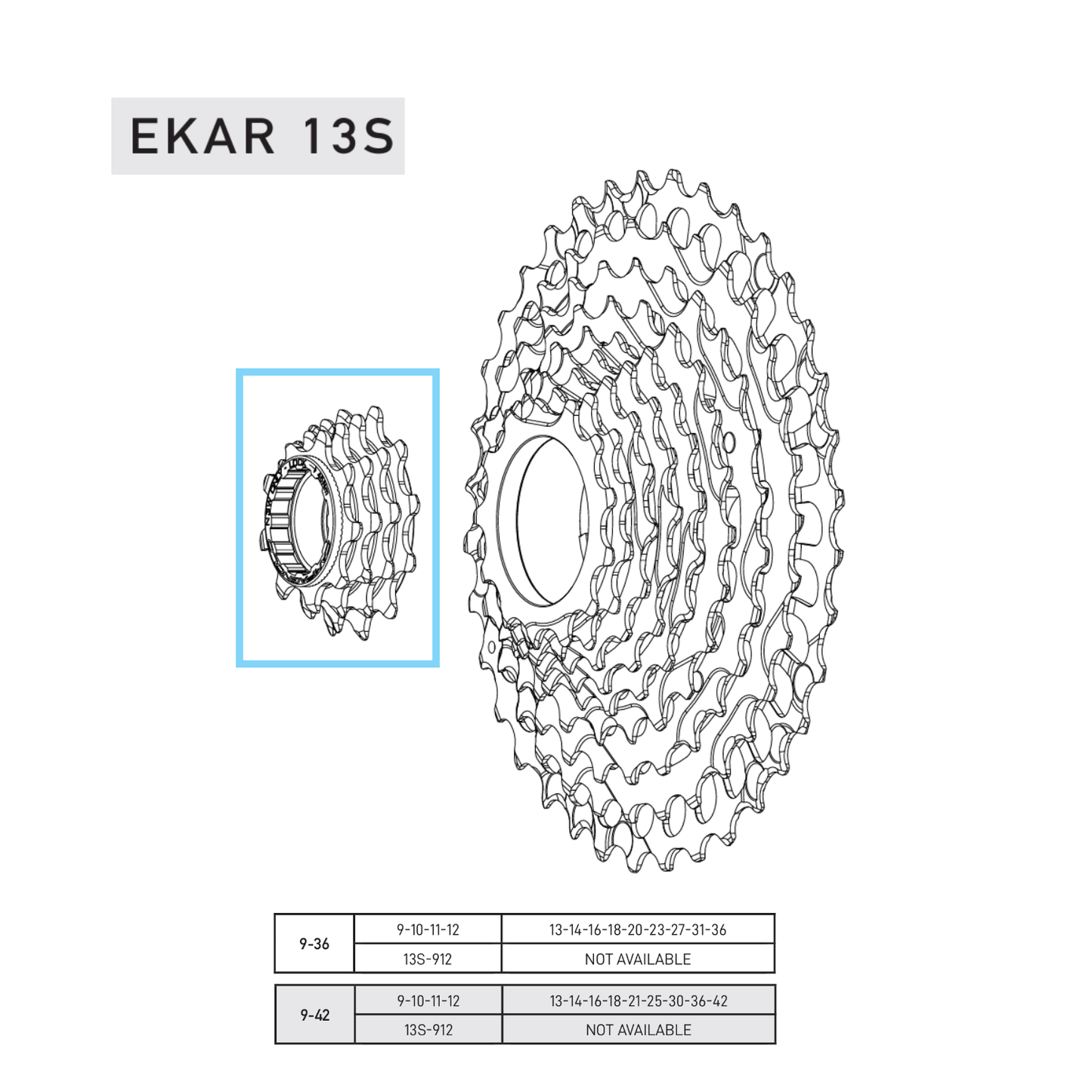 CAMPAGNOLO EKAR 9-10-11-12 kedjehjul Tänder för 9-36 eller 9-42 kassett