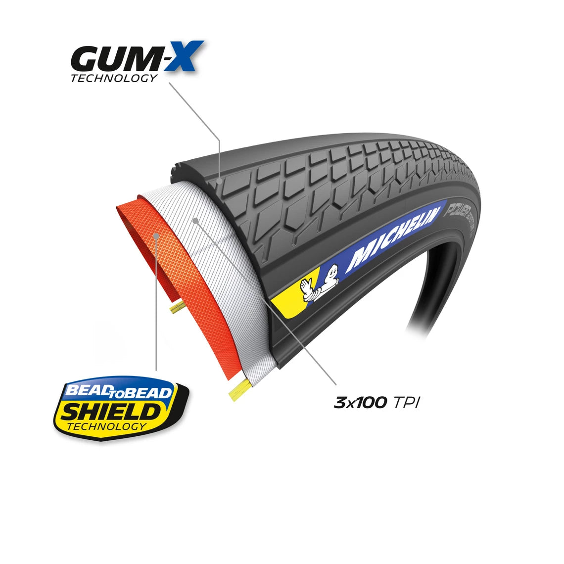 MICHELIN POWER ADVENTURE Competition Line 700x36c Tubeless Ready Brunt däck