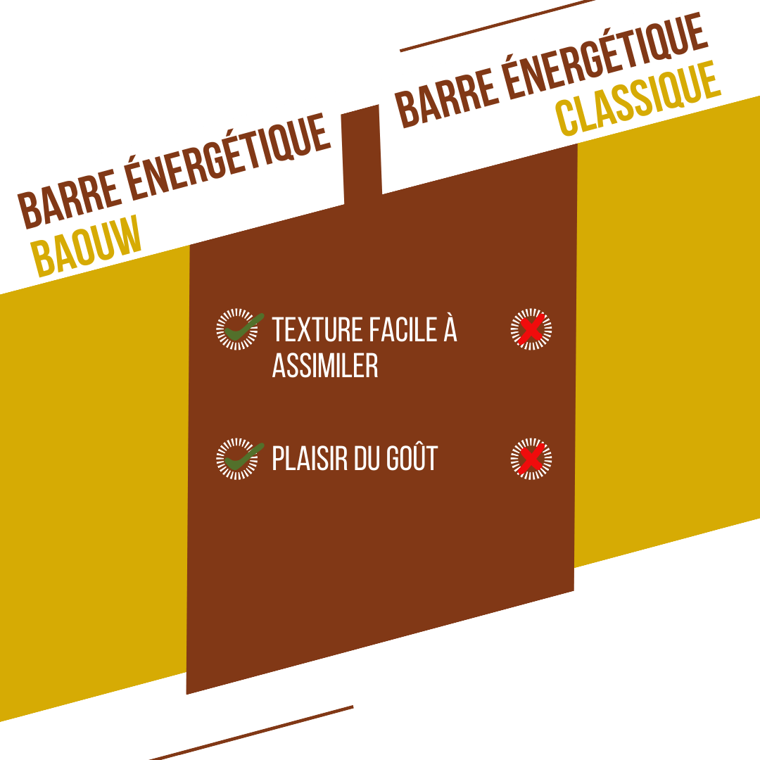 BAOUW ORGANIC EXTRA Banana-Pecan Energy Bar (50 g)