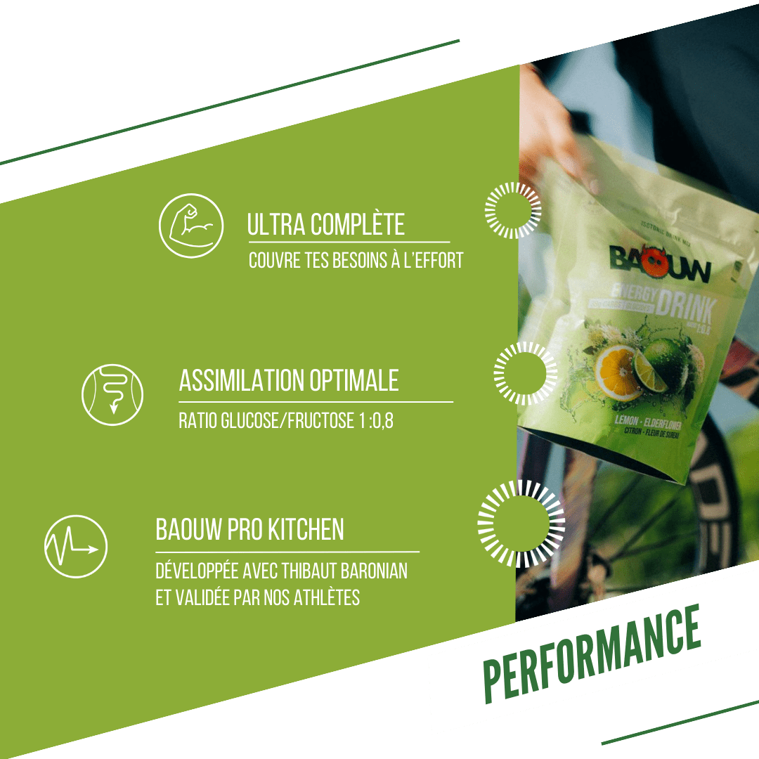 BAOUW ISOTONIC Energidryck (585g) Citron Fläderblomma