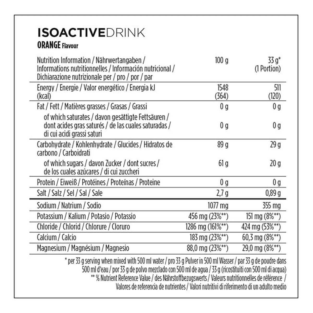 POWERBAR ISOACTIVE Energidryck (600 g) Orange
