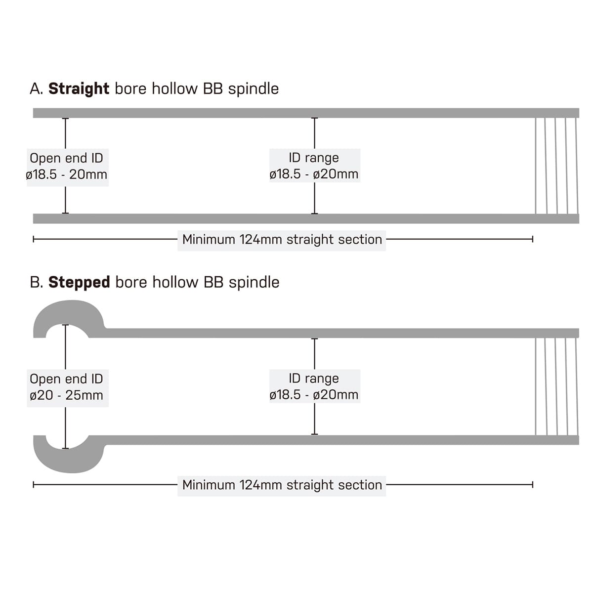 Multiverktyg TOPEAK BB HIDE'N TOOL