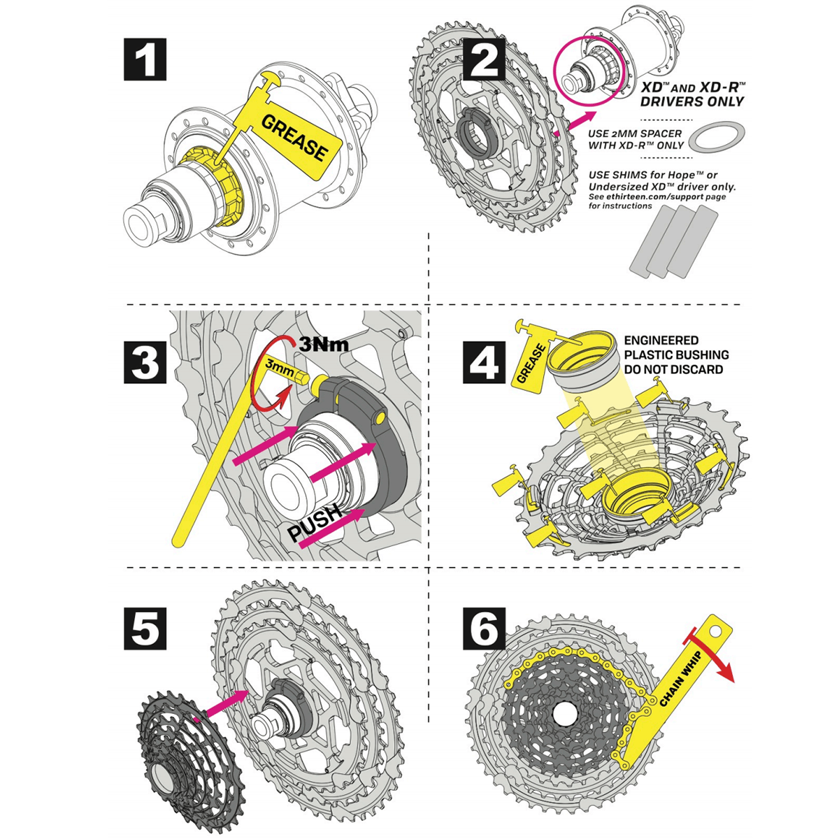 12V E-THIRTEEN TRS+ cassette