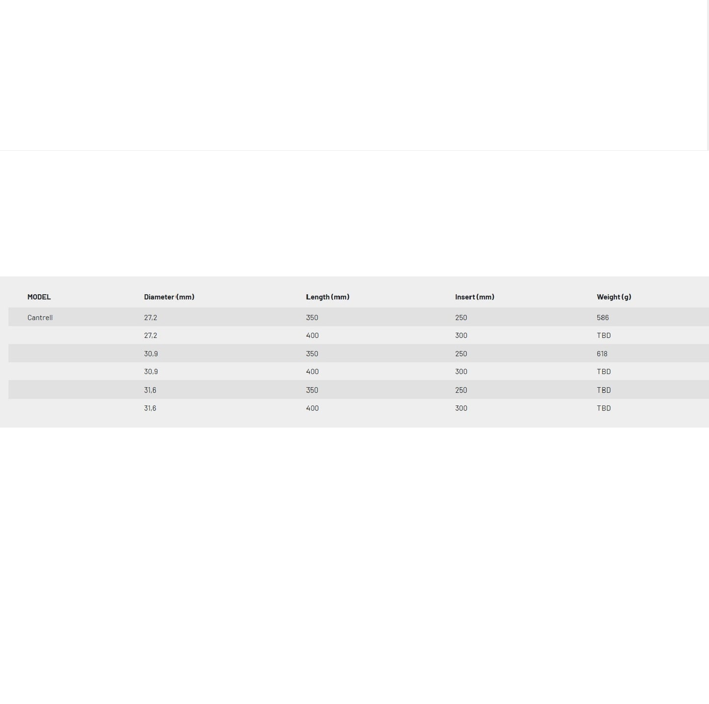 KS KIND SHOCK CANTRELL Fjädrande sadelstolpe