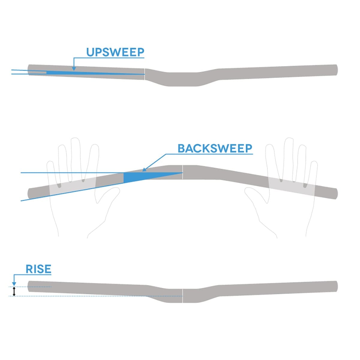 handlebar SPANK SPOON 35 Rise 40mm 800mm Gold