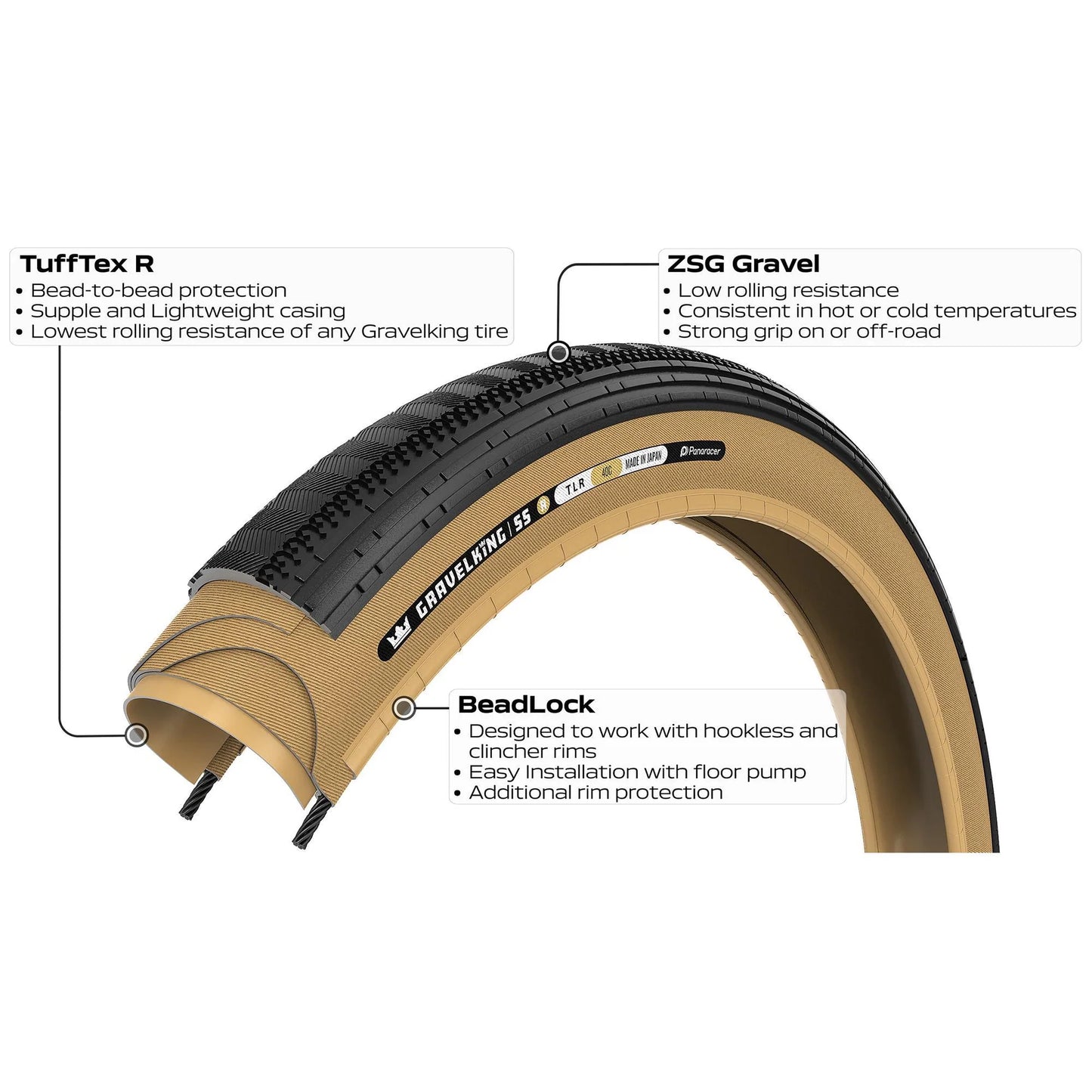 PANARACER GRAVELKING SEMISLICK R-LINE TLR 700x35c Tubeless Ready Beige däck