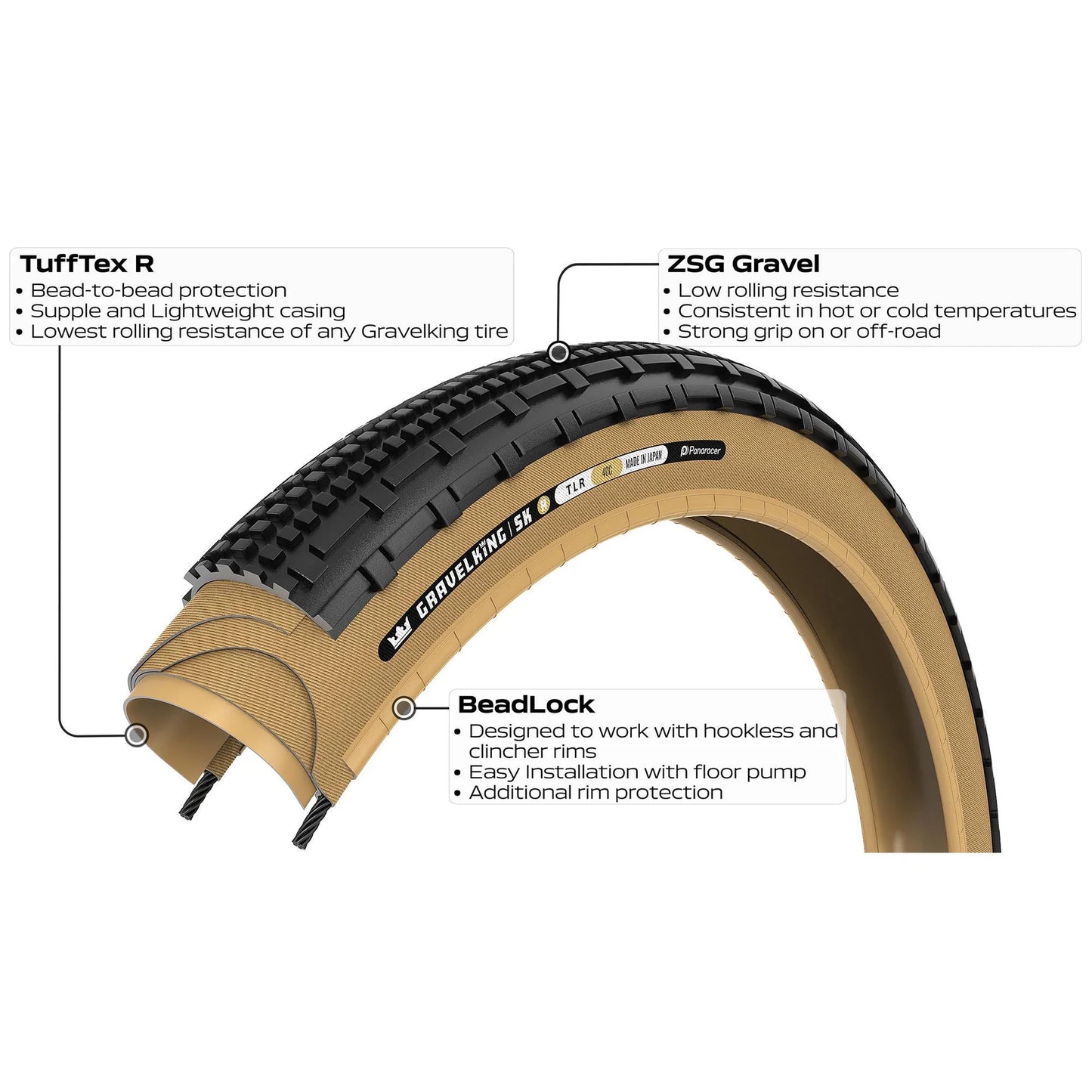 PANARACER GRAVELKING SK R TLR 700x45c Tubeless Ready Beige däck
