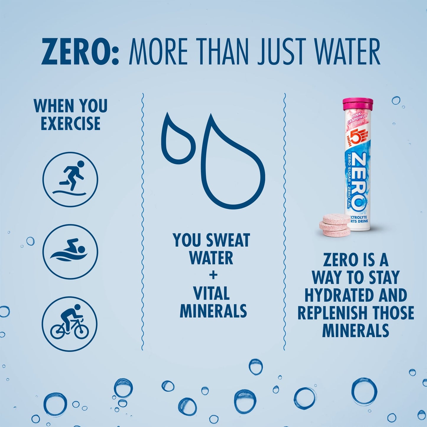 High5 ZERO Electrolyte Hydration (20 tabletter) Grapefrukt