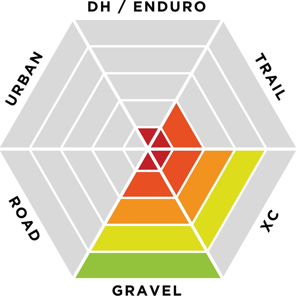Frontbelysning EXPOSURE LIGHTS RACE MK18