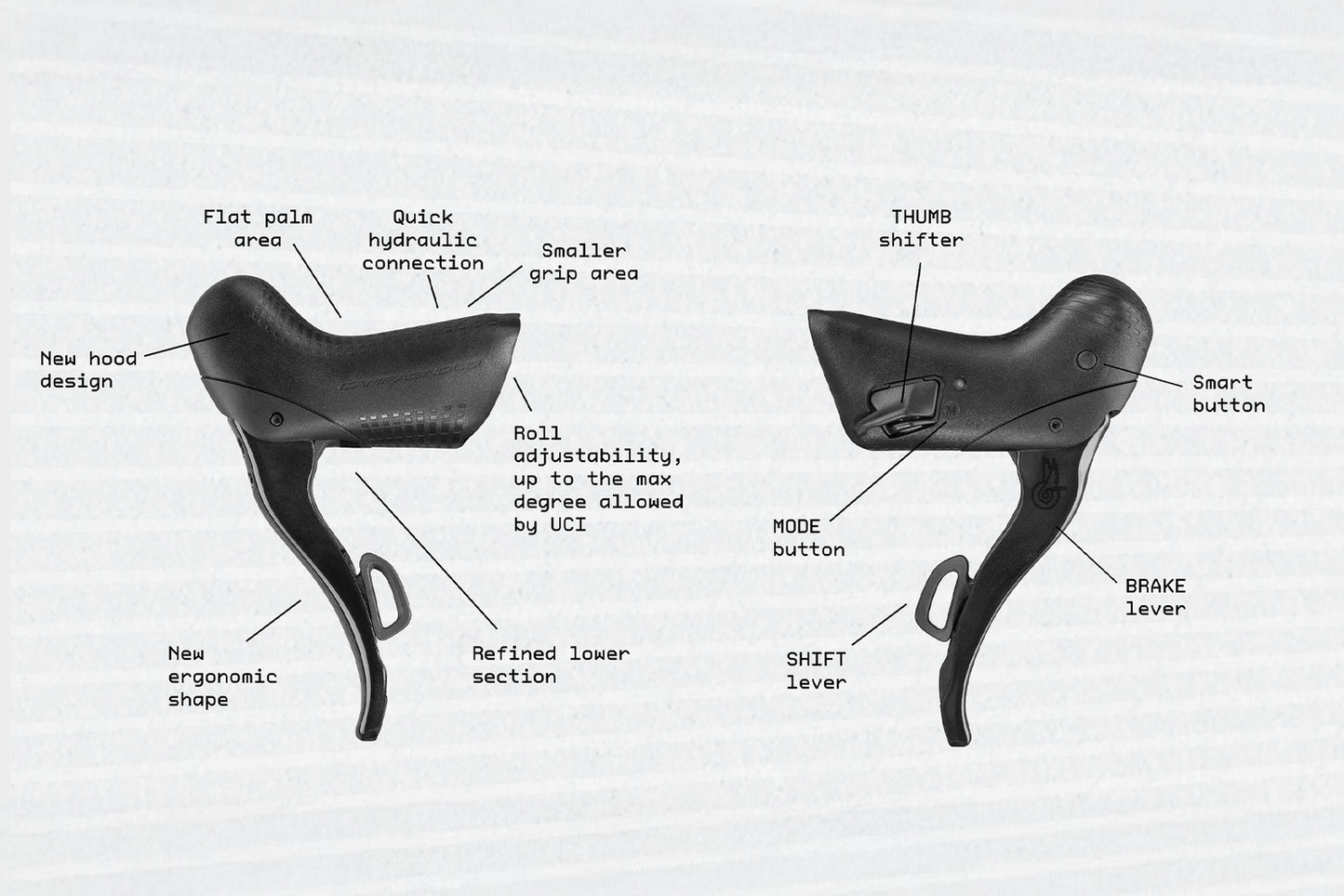 CAMPAGNOLO SUPER RECORD WRL 2x13V Paket