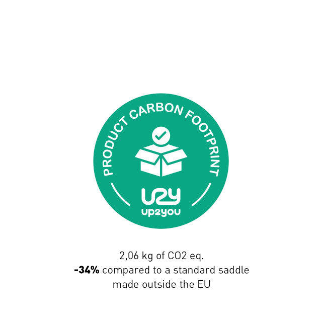 Saddle SELLE ITALIA MODEL Y L Rails Ti316 Black