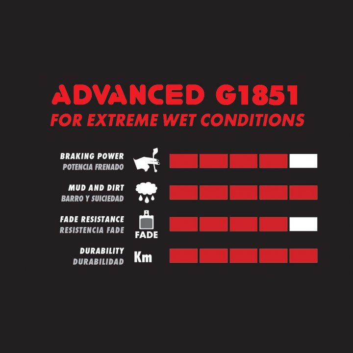 Brake Pads Semi-metallic GALFER ADVANCED SRAM Level Ultimate A1/ TLM A1/ Red 22 / Force / Rival / S700