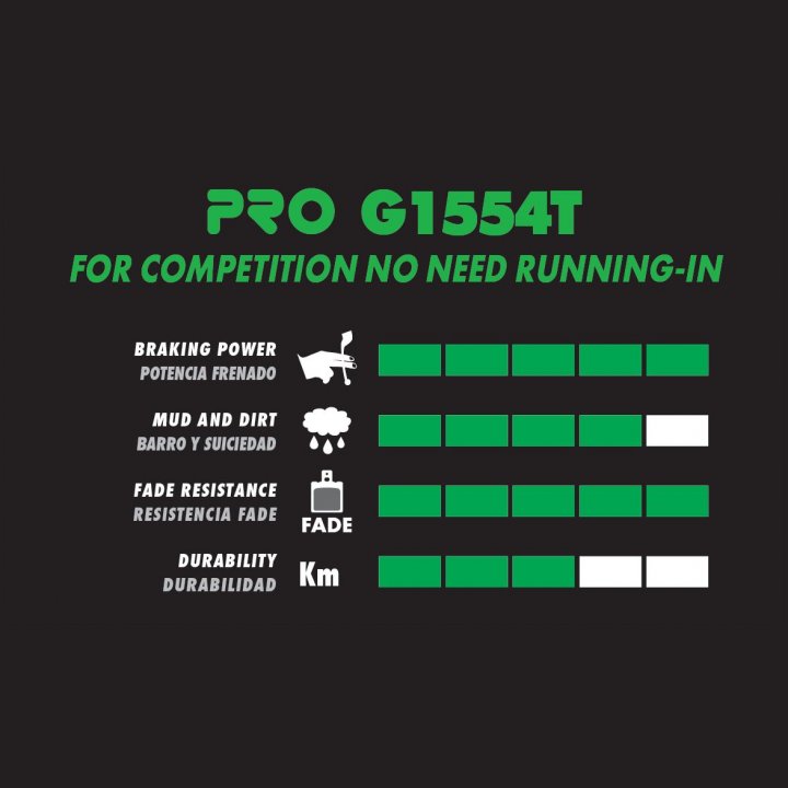 GALFER PRO Hope E4 halvmetalliska insatser