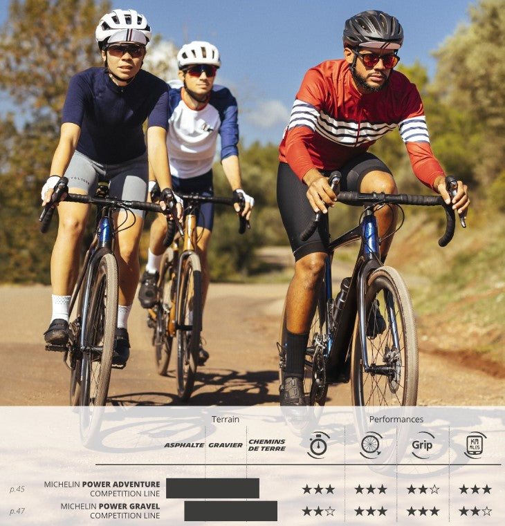 MICHELIN POWER GRAVEL Competition Line 700x40c Tubeless Ready Brown tire