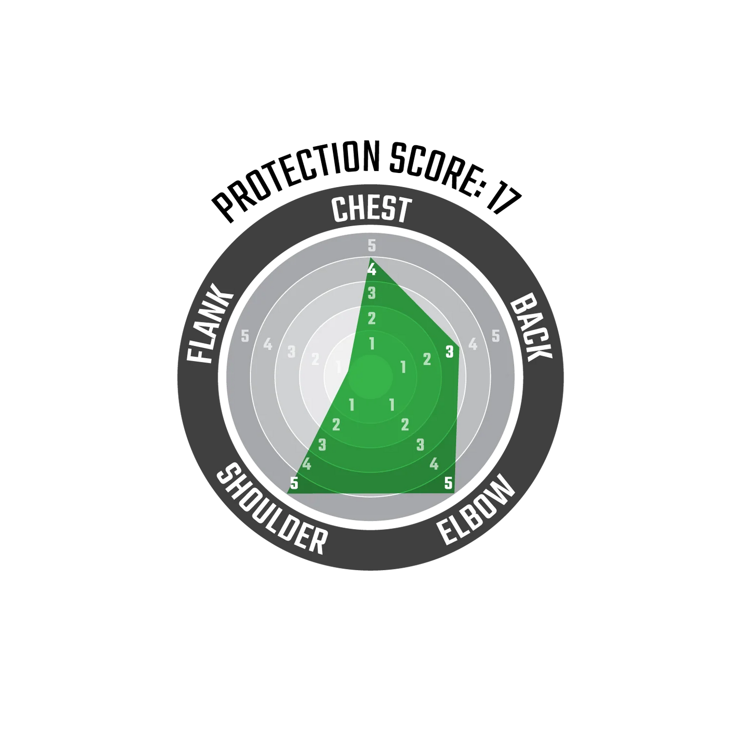 LEATT 2.5 Skyddsväst Svart