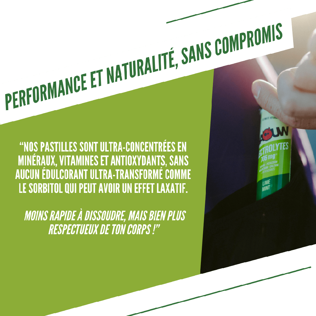 BAOUW Energy Drink (Tube med 10 tabletter) Limefrukt/Mint