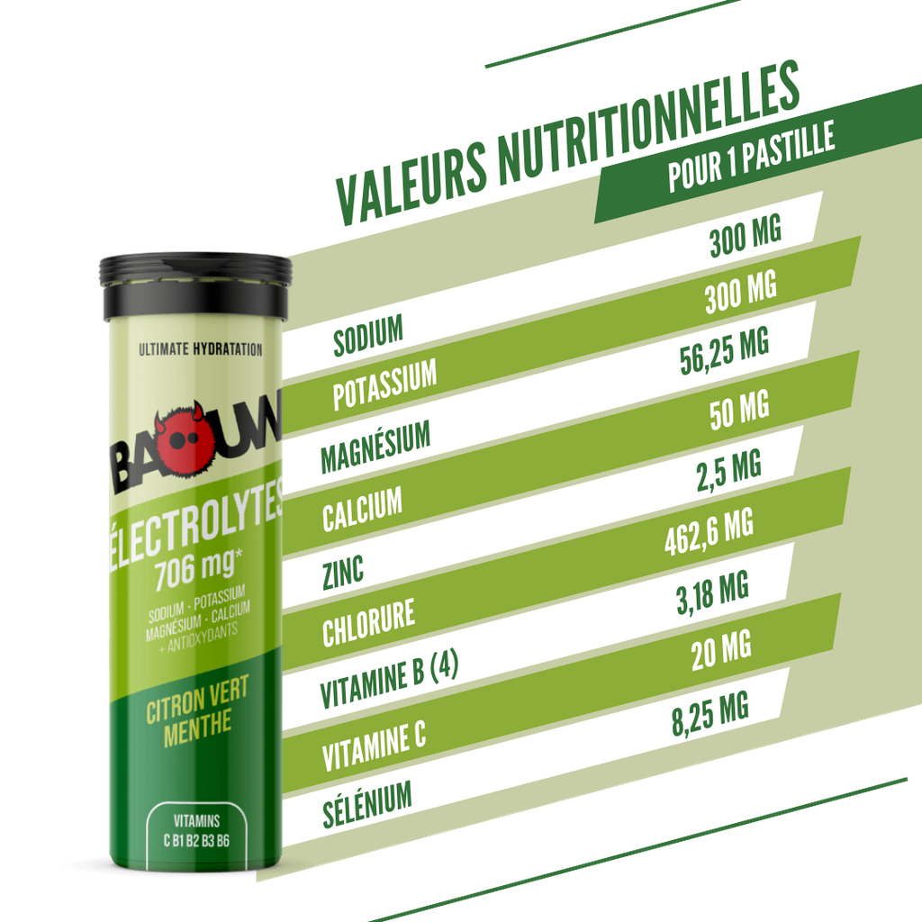 BAOUW Energy Drink (Tube med 10 tabletter) Limefrukt/Mint