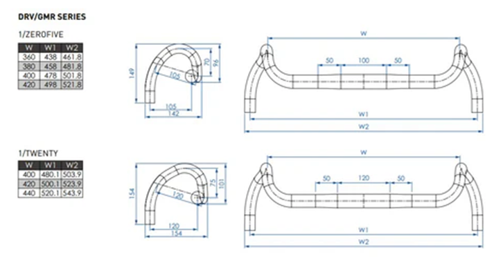 Grus PROFILE DESIGN DRV/GMR Drop 120 styre
