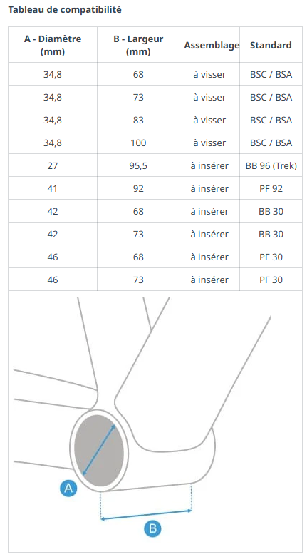 CAMPAGNOLO RECORD ULTRA-TORQUE Italienskt vevparti