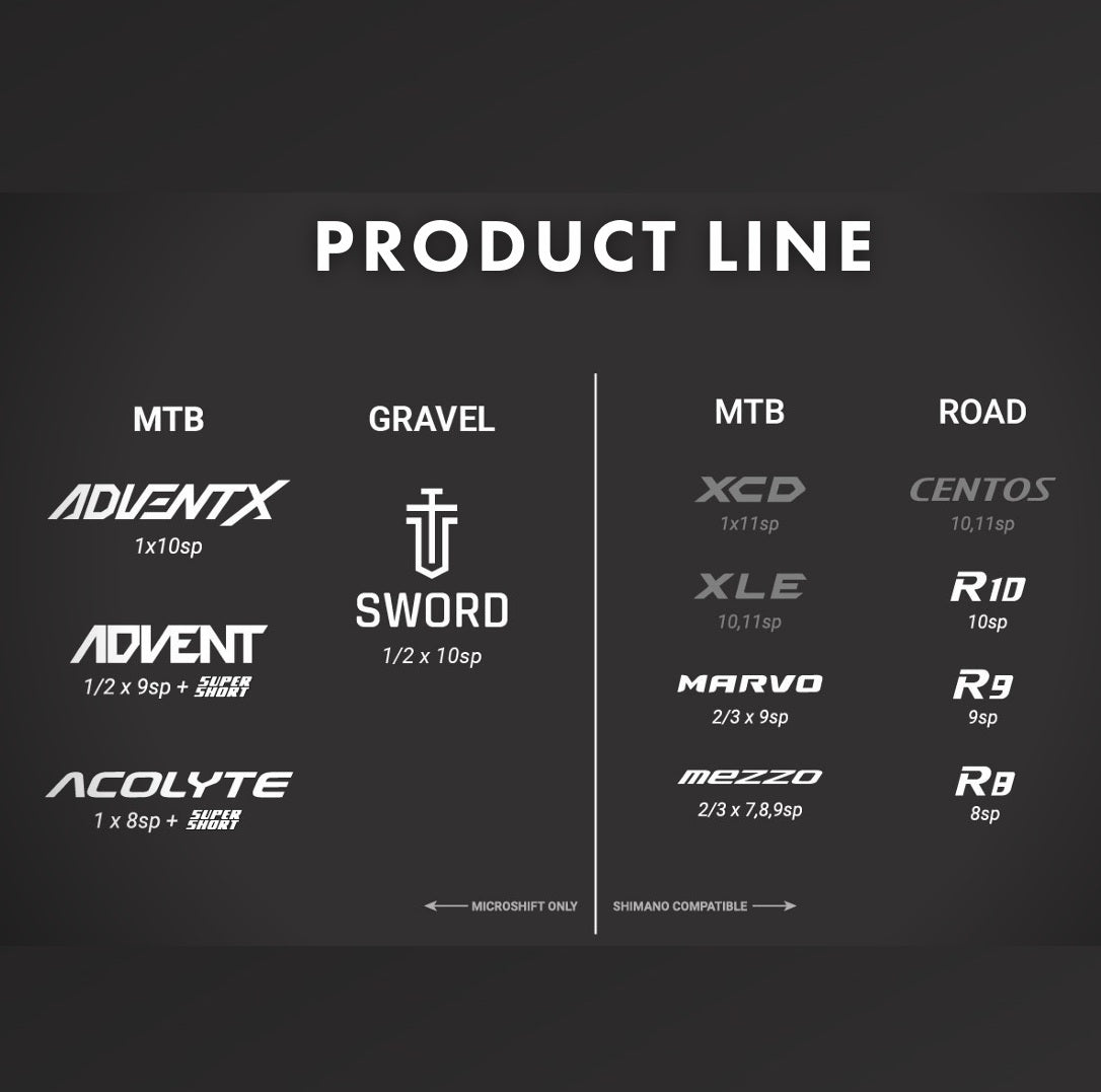 MICROSHIFT SWORD 2x10V Mini Genset