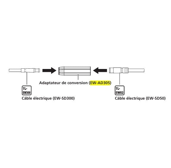 SHIMANO Di2 EW-AD305 konverteringsadapter för B-funktion