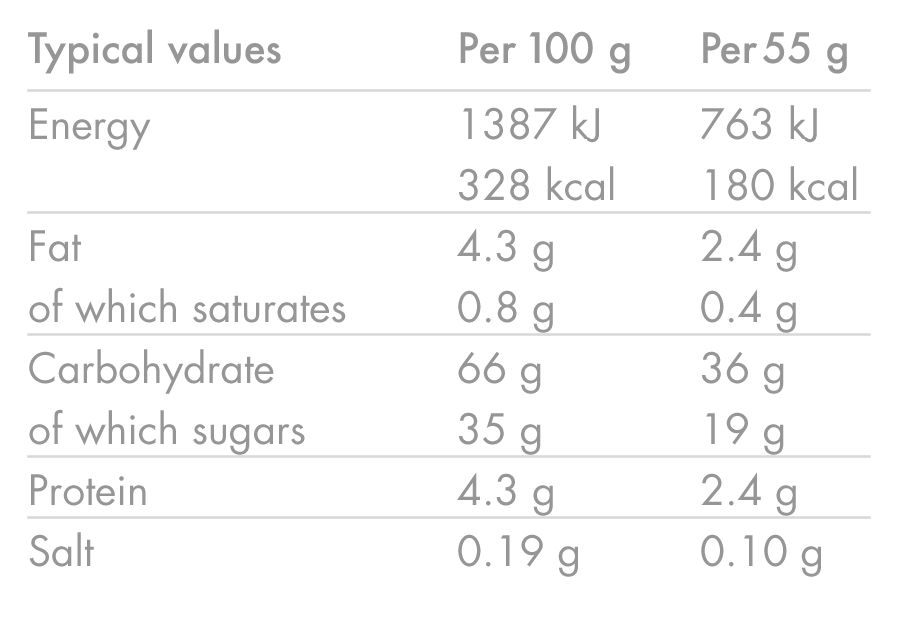 HIGH5 ENERGY BAR (55g) Banana