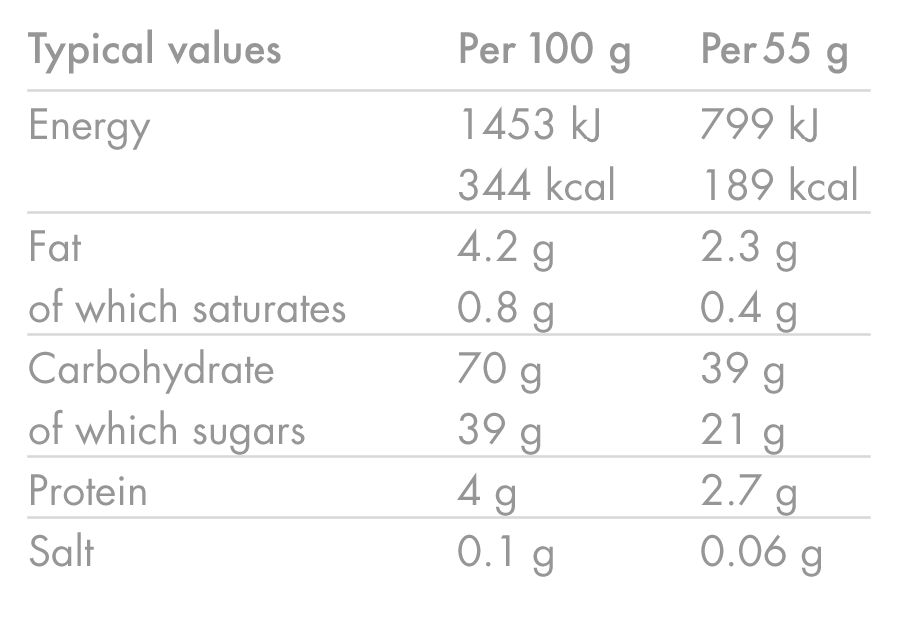 HIGH5 ENERGY BAR (55g) Röda frukter