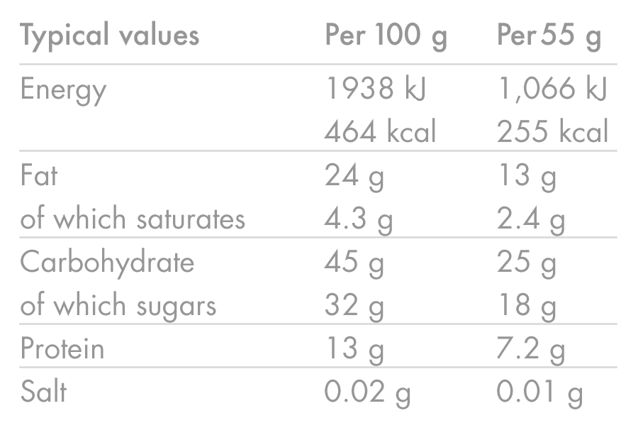 HIGH5 ENERGY BAR (55 g) Jordnöt