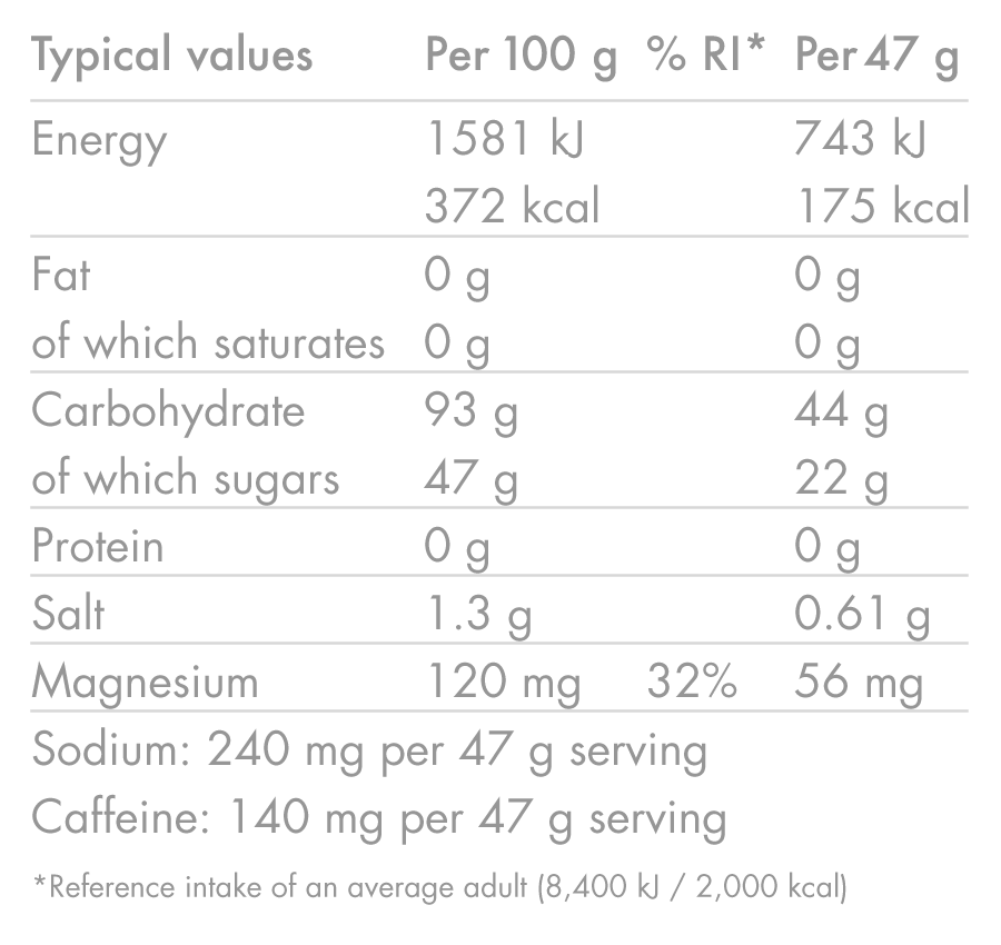 Energy Drink HIGH5 ENERGY DRINK CAFFEINE HIT (1.4kg) Lemon