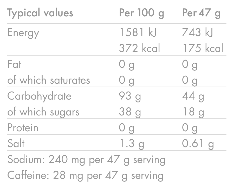 Energidryck High5 ENERGY DRINK CAFFEINE (2,2 kg) Lemon