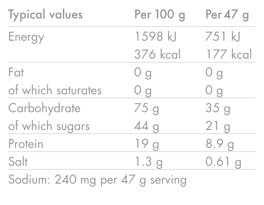 Energy Drink HIGH5 ENERGY DRINK PROTEIN (1.6kg) Lemon