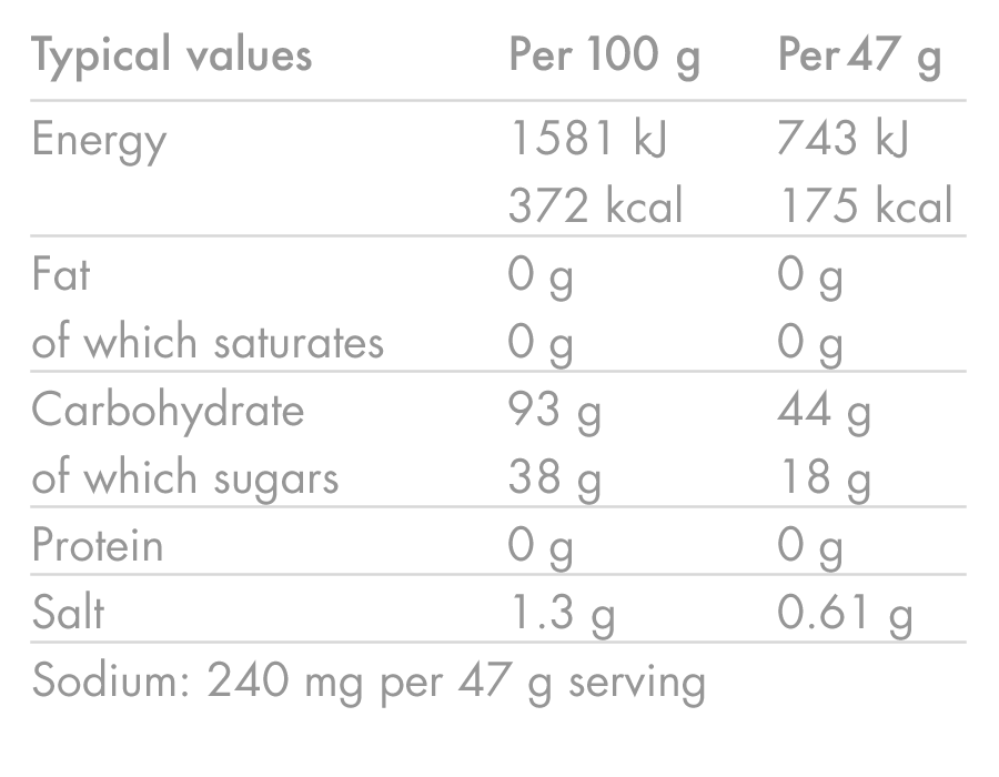 Energy Drink HIGH5 ENERGY DRINK (47g) Lemon