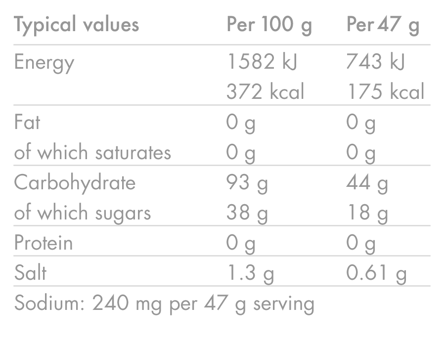 High5 ENERGY DRINK (2,2 kg) Orange