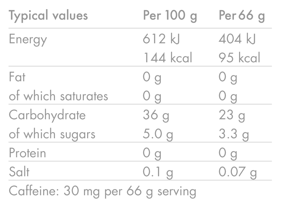 High5 ENERGY GEL Aqua Koffein (66g) Röda frukter