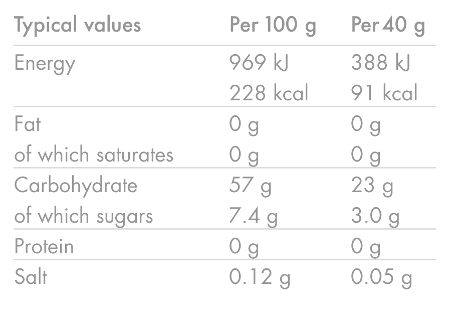 HIGH5 ENERGY GEL (40g) Red berries