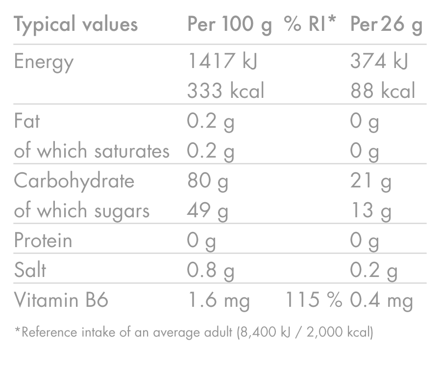 High5 TA Energy GUMMIES (26 g) Röda frukter