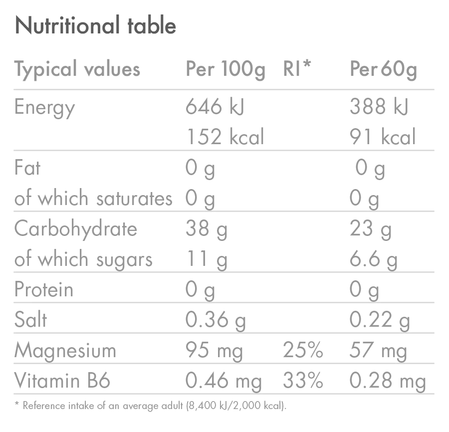 HIGH5 ENERGY ELECTROLYTE Energizing Gel (60g) Raspberry