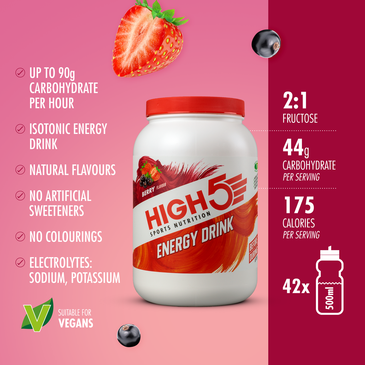 HIGH5 ENERGIDRINK (2,2 kg) Röda bär