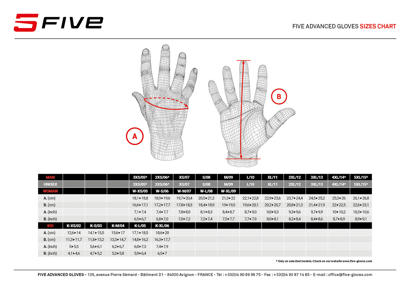 FIVE RC3 Gloves - Black