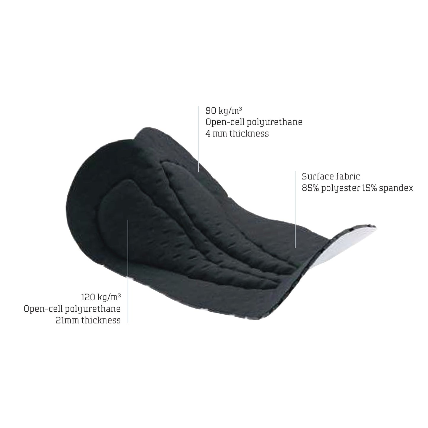 NORTHWAVE ACTIVE ACQUA Bib Tight Svart
