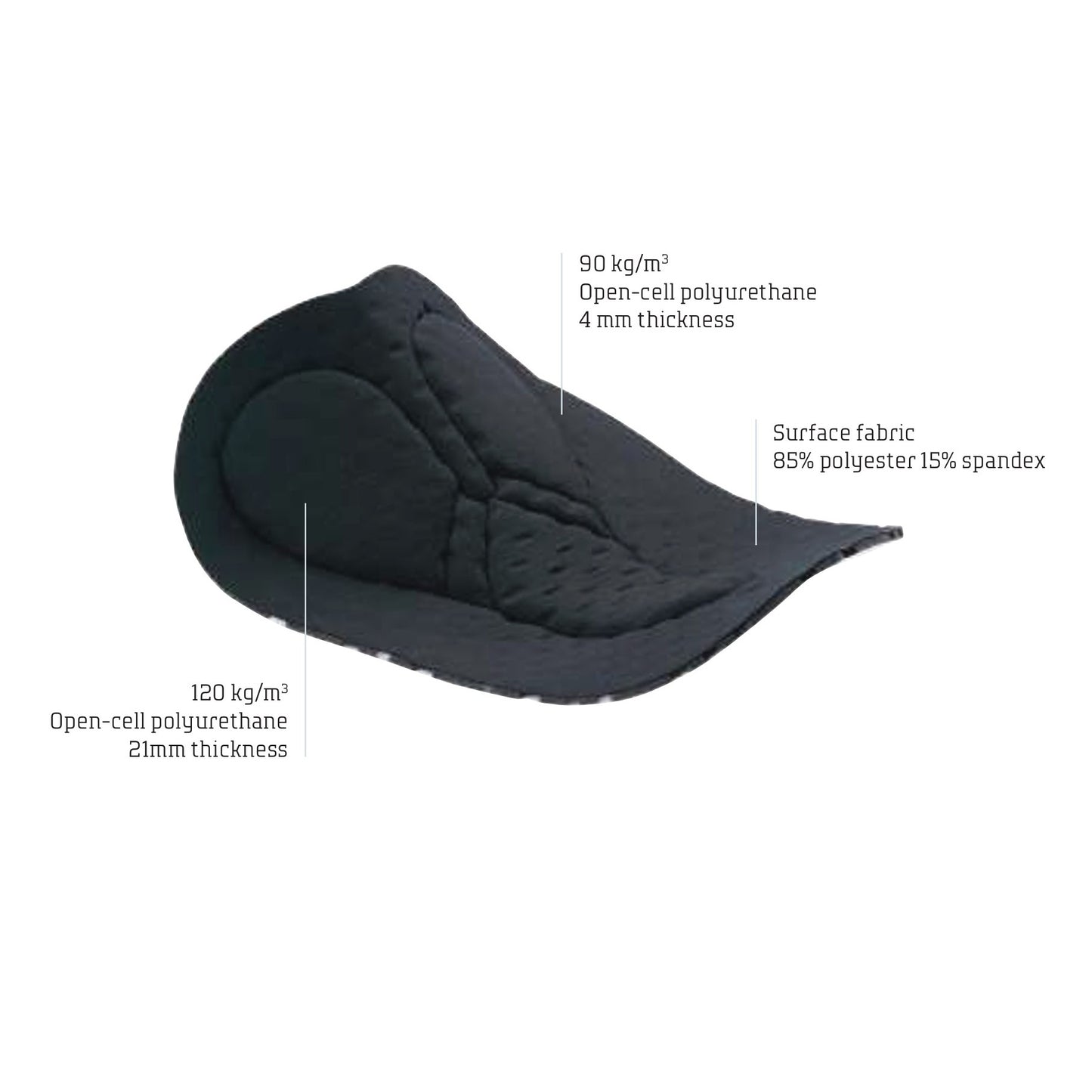 Women's NORTHWAVE ACTIVE Bibtights Black