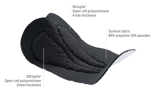 NORTHWAVE ACTIVE Bibtights 3/4 Svart