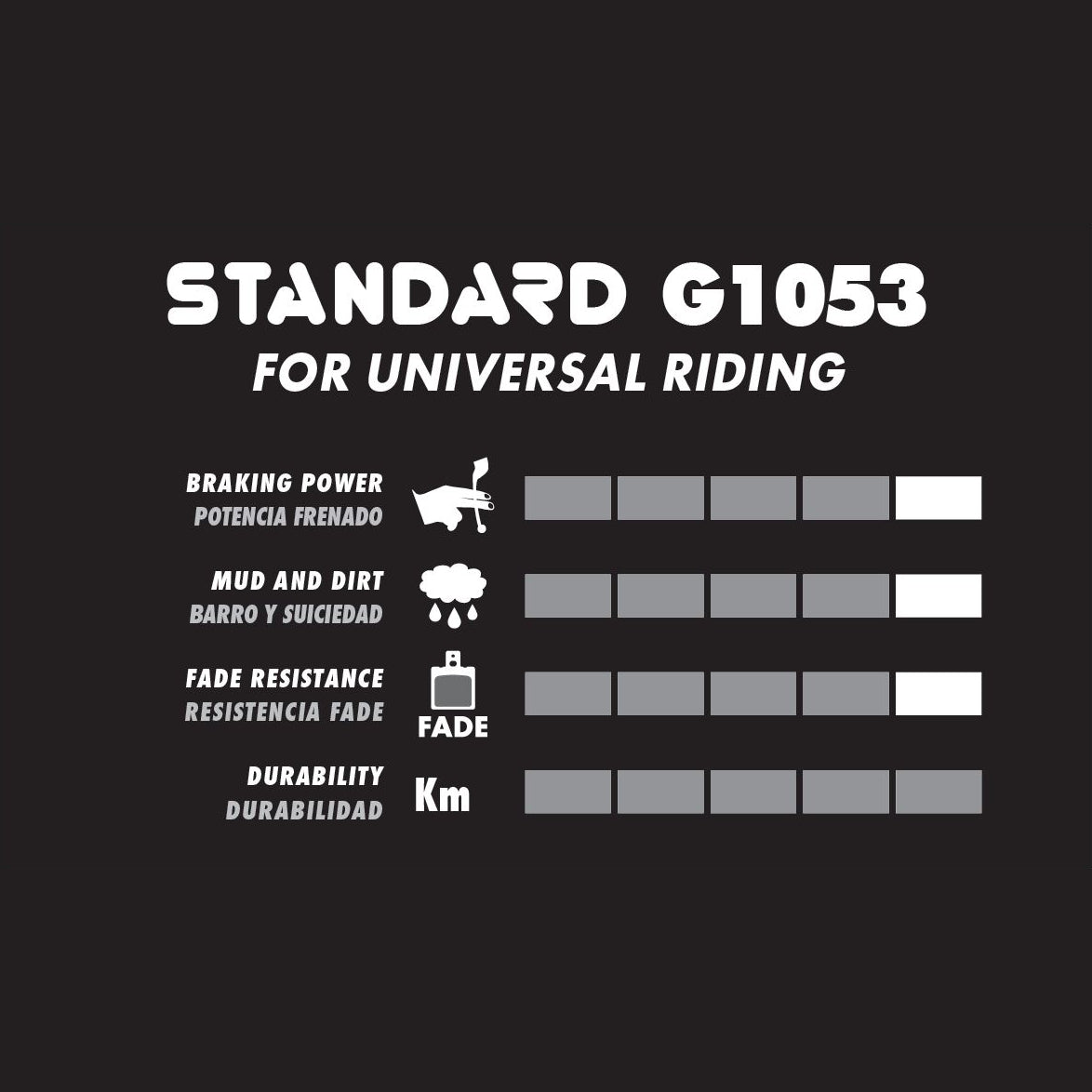 GALFER PERFORMANCE Semimetalliska bromsbelägg Avid Juicy 3-5-7 / Juicy Ultimate / Juicy Carbon / BB7 / Promax 950