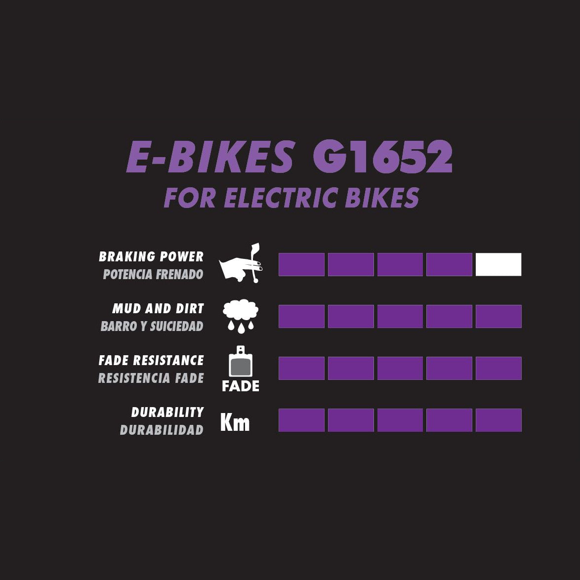 GALFER Avid Code (2011-2016) / Sram Guide RE/Code R/RSC/DB8/G2 RE semimetalliska bromsbelägg för e-cyklar